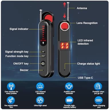 SEVENPARK Hidden Camera Detector - 2025 Portable Camera Finder, GPS Tracker Detector, RF Wireless Signal Scanner for Office, Hotels, Cars, 5 Levels Sensitivity (Black) - Image 4