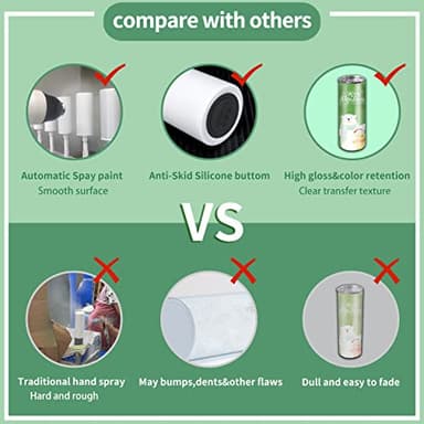 50 Pack Sublimation Tumblers 20 oz Skinny bulk,Stainless Steel Double Wall Insulated Straight Sublimation Tumbler Cups Blank White with Lid,Individually Box,Polymer Coating for Heat Transfer - Image 3