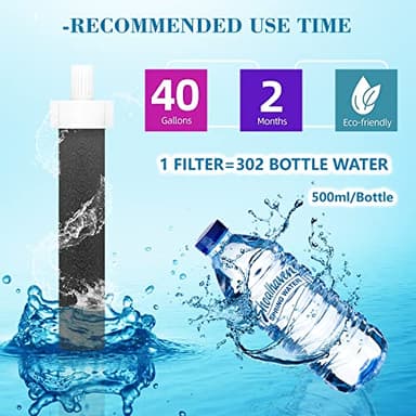Molgoc Water Replacement Filter for Bottle,Compatible with Brita BB06,fit Brita Hard sided,Sport and Stainless Steel Bottle 10PCS. (Without Bite Valve) - Image 5