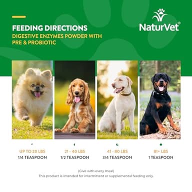 NaturVet – Digestive Enzymes - Plus Probiotics & Prebiotics – Helps Support Diet Change & A Healthy Digestive Tract – for Dogs & Cats – 1 lb Powder - Image 7