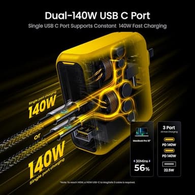 AOHI Magcube 140W USB C Charger PD3.1 3-Port GaN+ Laptop Wall Charger 100W Fast Charging Power Adapter Foldable Plug for MacBook Pro 16'', Dell XPS, iPad Pro, Galaxy, iPhone 15 Pro, Chromebook, Yellow - Image 3