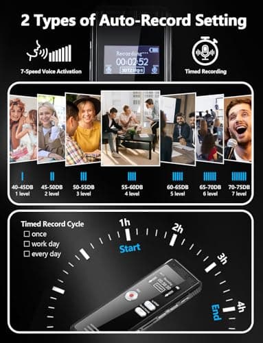 64GB Digital Voice Activated Recorder with Playback - 4552 Hours Audio Recording Device, 3072Kpbs HD Dual MIC Tape Recorder Device for Lecture A-B Repeat, MP3 Player,【64GB TF Card Included】 - Image 5