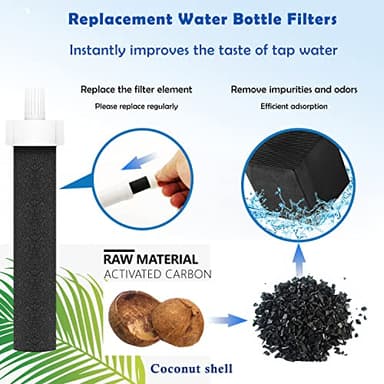 Molgoc Water Replacement Filter for Bottle,Compatible with Brita BB06,fit Brita Hard sided,Sport and Stainless Steel Bottle 10PCS. (Without Bite Valve) - Image 2