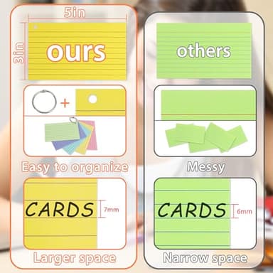 500PCS Colored Index Cards, 3x5 Inches Flash Cards with Ring, Lined on Both Side Notecards Ruled Study Card Flashcards Heavy Note Cards for Studying, Learning, School, College - Image 3