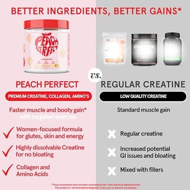 Peach Perfect Creatine Monohydrate Powder, Pink Lemonade, Glute Builder Creatine for Women with Collagen, BCAAs, 5g Vegan Micronized Creatine per Serving, for Energy, Muscle Support, 30 Servings - Image 6
