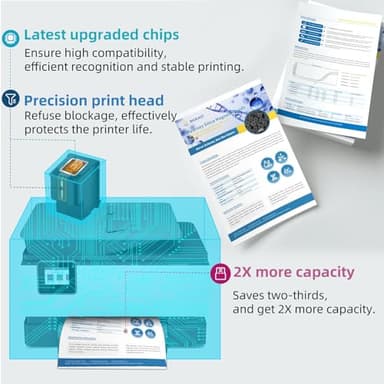 Relcolor Remanufactured 65XL Ink Cartridge Replacement for HP 65 Envy 5000 5055 5052 5014 5010 5070 3755 3700 3772 3752 2622 2652 2655 2600 2640 HP65, Black, 2-Pack - Image 5