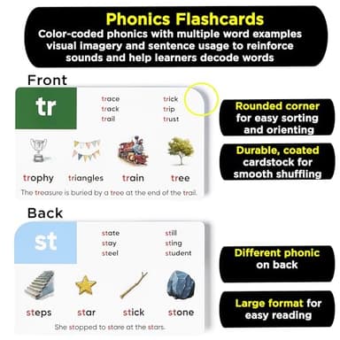 Think Tank Scholar 1000+ Words Phonics Flash Cards + Prefixes & Suffixes (Award Winning) 122 Phonics, 6 Teaching Methods & 6 Fun Games – Preschool, Kindergarten 1st, 2nd, 3rd Grade Homeschool Ages 4-8 - Image 6
