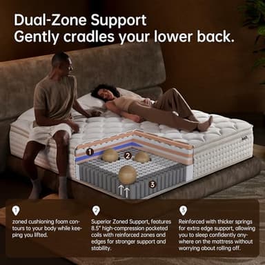 King Mattress 14 Inch, Medium Firm Hybrid with Memory Foam for Pressure Relief & Spinal Alignment - Supportive Comfort Without Sinkage, Superior Zoned Support, Extra Lumbar Support, Motion Isolation - Image 4