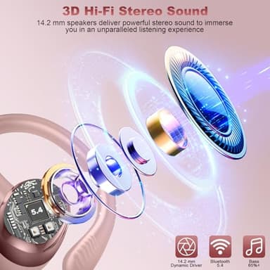 Wireless Earbuds Bluetooth 5.4 Headphones Sport, 2025 Bluetooth Earbuds with Earhooks, 50H Stereo Over Ear Buds, Earphone with 4 ENC Noise Canceling Mic, IP7 Waterproof Headset for Running/Gym/Workout - Image 2