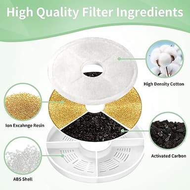 8 Pack Cat Water Fountain Replacement Filters Fit for 3L Flower Water Dispenser Automatic Pet Dog Cat Fountain Filter - Image 4