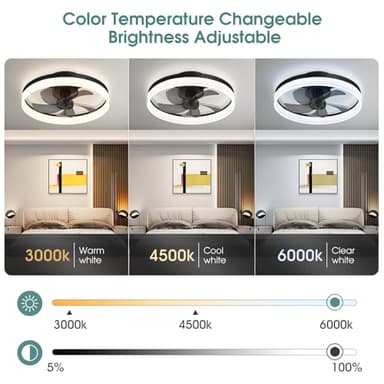 AHAWILL Low Profile Ceiling Fans with Lights,19.7" Flush Mount Ceiling Fan with Remote,Reversible,Noiseless,Dimmable,Black Fandelier Chandelier Ceiling Fan for Bedroom. - Image 6