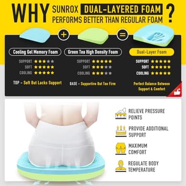 SUNROX Gel Memory Foam Chair Cushions, FadeShield Water-, Stain-Resistant Durable Reversible Seat Cushion Pads with Ties for Indoor/Outdoor Kitchen Dining Office, 19"x19", Set of 4, Cream - Image 4