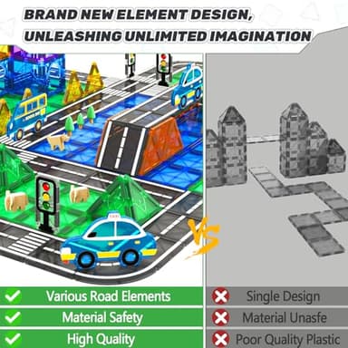 IGIVI Magnetic Tiles Road Set, Magnetic Building Blocks for Toddlers, STEM Construction Toys for Kids Ages 3+, Gifts Toys for Boys & Girls - 38 PCS - Image 3
