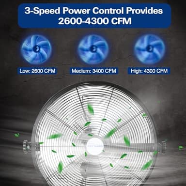 BILT HARD 18 inch Industrial Wall Fan, 4300 CFM, 3-Speeds High Velocity Wall Mount Fan with Sealed Motor, Heavy Duty Metal Barn Fans, 2 Pack - Image 3