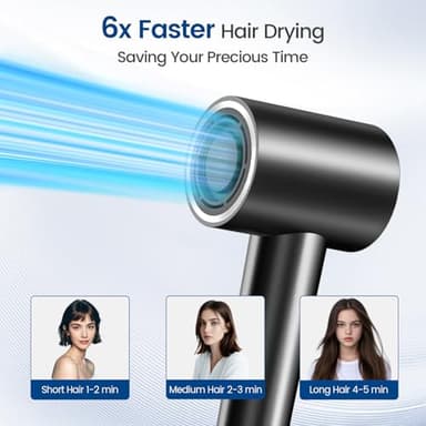 Hair Dryer with Diffuser,1-5min Fast Dry by 1400w, 3 Heat/Cool Wind Level,0.86lb Lightweight, 49db Low Noise,1.5 Billion Plasma, Industry-Leading High-Speed Brushless Motor Blow Dryer for Home Travel - Image 4