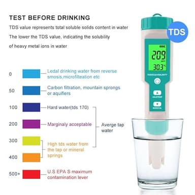 Aquarium Salt Tester -Pool Salt Tester, Versatile 5 in1 Salinity, PH, TDS, EC, and Temperature Meter, Digital Salinity Tester for Saltwater Aquarium, Accurate Salinity Meter,Green - Image 5