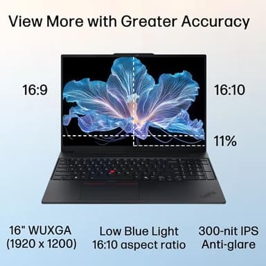 Lenovo ThinkPad E16 Gen 3 Business AI PC Laptop (16" FHD+ Anti-Glare, Intel 12-Core Ultra 5 225U (> i7-1365U), 32GB DDR5 RAM, 1TB SSD) Fingerprint, 1080P IR Webcam, Thunderbolt 4, Win 11 Pro, 2025 - Image 4