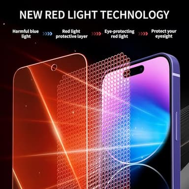 WASOCA 2 Pack Screen Protector for iphone 15 Pro Max [6.7 inch], New Red Light 9H Tempered Glass Screen Protector Upgraded Protection, Anti-Blue Light, Anti-Reflection, Patented Eye Protection. - Image 2