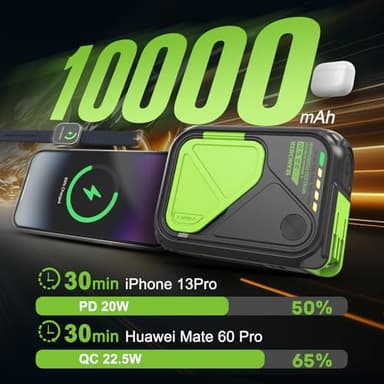 SEANCHEER P05 Portable Charger, Magnetic Power Bank, Small Wireless PowerBank, Battery Pack10000mAh Travel Essentials Fast Charging with Built in Cable, Foldable Wall Plug for iPhone,Samsung,Andriod - Image 7