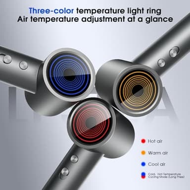 Hair Dryer, Professional Ionic Hair Dryer for Fast Drying, High Speed Hair Blow Dryer with Diffuser for Home Salon Travel, Constant Temperature Hair Care Without Hair Damage - Image 6