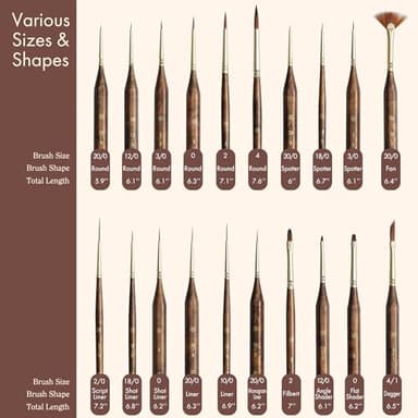 Artify Extreme Detail Paint Brushes, Miniature Brush Set for Models, 20pcs Small Paint Brushes for Detail Painting with Handbag, Ultra Fine Bristle for Fine Detailing - Image 4