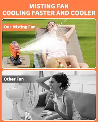 coldSky Portable Misting Fan, 10000mAh Rechargeable Camping Fan with Mist, 360mL Water Tank, 9-19H Runtime, Dual Mist Modes, LED Lights, 8 Speeds for Camgping/Travel/Beach/Golf/Tent/Office (Orange) - Image 3
