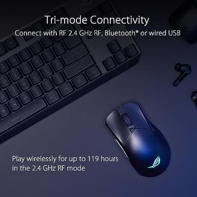 ASUS ROG Gladius III Wireless Aimpoint Gaming Mouse – Right-Handed Ergonomic, 79g, Tri-Mode Connectivity, 36K DPI, up to 119Hr Battery, Hot-Swappable Switches, PC/Mac Support - Black - Image 7