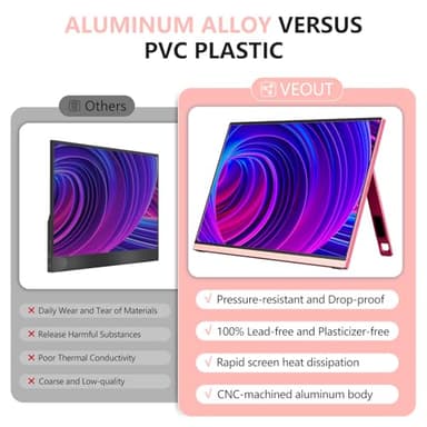 Veout 16Inch Pink Portable Monitor for Laptop, 1920x1200P IPS 16:10 Computer External Screen, 100% sRGB Stand Support Freesync, for Girl Phone, PC Home Use - Image 8