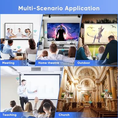 Wireless HDMI Transmitter and Receiver 328FT/100M,4K Decode 1080P Output Wireless HDMI Extender,2.4G/5G Plug&Play Portable Wireless,for Streaming Video and Audio to Monitor from Laptop/TV Box - Image 7