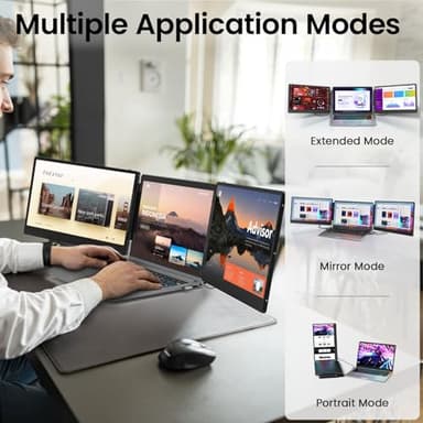 Synnov Laptop Screen Extender, 14" FHD 1080P Triple Portable Monitor for 13"-16.5" Laptop with Stand, Dual Monitors Built-in Speakers, Plug & Play, Monitor Extender for MacOS/Wins/Chrome/Dex - Image 7