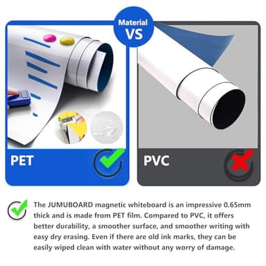 Magnetic Dry Erase Whiteboard Paper with Adhesive, 24" x 12" White Board Film for Wall, Easy to Write and Clean Dry Erase Board for Office, Classroom, Home, Include Marker, Magnetic Eraser and Magnets - Image 4