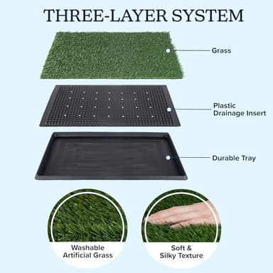 Artificial Grass Puppy Pee Pad for Dogs and Small Pets - 20x25 Reusable 3-Layer Potty Training Pad with Tray - Dog House and Pet Supplies by PETMAKER - Image 5