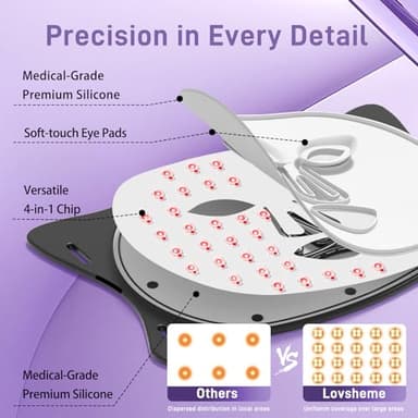 Lovsheme LED Face Mask Light Therapy - Professional Grade Skincare at Home – Red Light Therapy for Face for Acne, Wrinkles, Skin Rejuvenation – 3 Light Modes - Remote Control - includes Eye Protection - Image 4