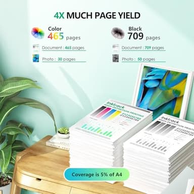 64XL Black/Tri-Color Ink Cartridges (2-Pack) for HP Ink 64 HP64 for HP 64XL Ink Cartridge Combo Pack Works with Envy Photo 6220 6230 6252 6255 7120 7155 7158 7855 7858 Tango Series Printer | X4D92AN - Image 4