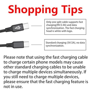 Dual USB-C Charging Cables, 2-Pack 4 ft, 2-in-1 USB C to USB C Cable, Multi Charging for iPhone 15/15 Pro/15 Pro Max/15 Plus, iPad Pro/Air/Mini, Samsung S24/S23/S22/S21, Tab S9, Google, Amazon, Tablet - Image 2
