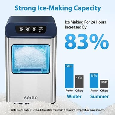 Aeitto Nugget Ice Maker Countertop, 55 lbs/Day, Chewable Ice Maker, Rapid Ice Release in 5 Mins, Auto Water Refill, Self-Cleaning, Stainless Steel Housing Ice Machine, Blue - Image 2