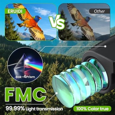 ERUIDI 10x25 Binoculars Compact for Adults - Small Binoculars for Bird Watching Cruise Ship with Portable Anti-Slip Design Lightweight for Travel Hiking - Image 2