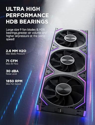 Asiahorse Dawn 120mm Case Fan, ARGB PWM 1850RPM/71CFM Airflow, Forward & Reverse Blade Design, Low Noise, Precision HDB Bearings High Performance UNI PC Fan Modular Daisy Chain - Image 5