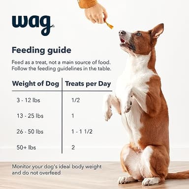 Amazon Brand – Wag Chewy Whole Muscle American Jerky Dog Treats – Chicken & Flaxseed (1 lb), Grain Free - Image 7