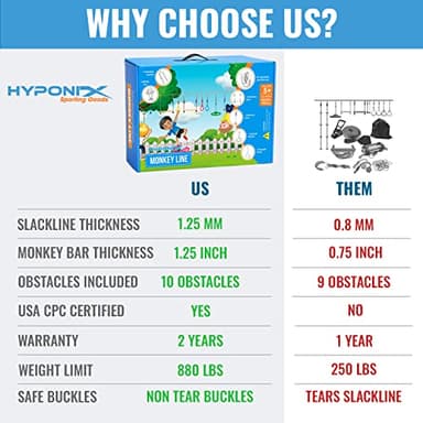 Ninja Warrior Obstacle Course for Kids – 2 x 50 ft Slacklines with 10 Weatherproof Obstacles – Monkey Net, Ratchet-Tight Technology, Supports Up to 880 lbs – Climbing & Swinging Equipment - Image 4