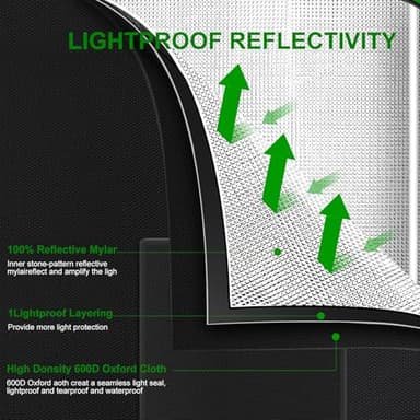 MELONFARM 3x3 Grow Tent, 34"x34"x72'' High Reflective 600D Diamond Mylar Canvas with Observation Window and Floor Tray for Hydroponic Indoor Plant Growing - Image 4