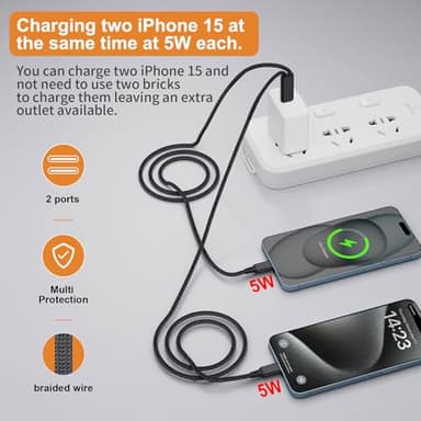 Dual USB-C Charging Cables, 2-Pack 4 ft, 2-in-1 USB C to USB C Cable, Multi Charging for iPhone 15/15 Pro/15 Pro Max/15 Plus, iPad Pro/Air/Mini, Samsung S24/S23/S22/S21, Tab S9, Google, Amazon, Tablet - Image 3