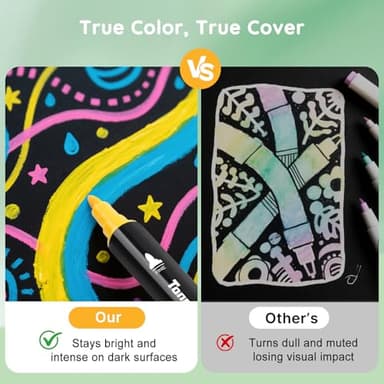 Tongfushop 72 Colors Acrylic Paint Markers, Dual Tip Acrylic Paint Pens with Brush Tip & Fine Tip, Wood Markers for Rock Painting, Wood, Canvas, Stone, Glass, Ceramic, DIY Crafts, Art Supplies - Image 6