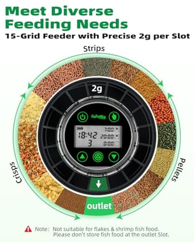 Papettly Automatic Fish Feeder for Aquarium - Auto Fish Food Dispenser for Turtle Tank with USB Cable, LCD Display, Timer, Fish Feeder for Vacation Weekend Holiday, with Feeder Spoon - Image 2
