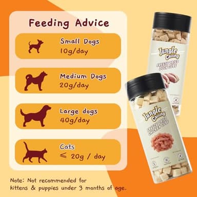 Jungle Calling Freeze-Dried Chicken Treats for Cats & Dogs, Single Ingredient, Grain-Free, High Protein Training Rewards & Food Topper (Chicken Cubes, 3.2 oz) - Image 7