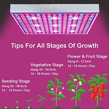 Skylaxy LED Grow Light, Plant Grow Lights for Indoor Plants Full Spectrum 75W Panel Growing Lamp with Timer for Seedling Veg and Flower (2 Pack) - Image 3