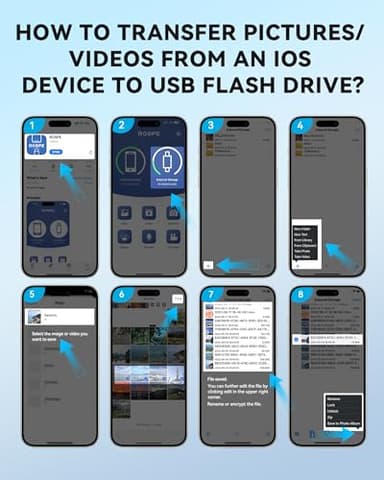 Apple MFi Certified 128GB Flash Drive for iPhone Thumb Drive Photo Stick, USB Memory Stick iPhone Flash Drive for Photos Videos, High Speed Jump Drive Compatible for iPhone/iPad/Android/PC (Blue) - Image 9