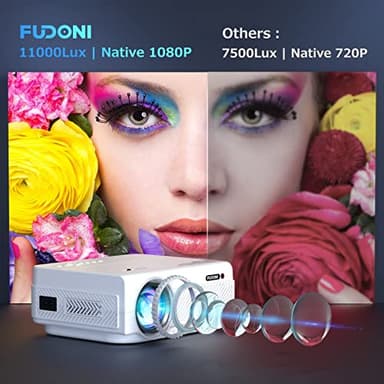 Projector with WiFi and Bluetooth, FUDONI 5G WiFi Native 1080P Outdoor Projector 15000L Support 4K, Portable Movie Projector with Screen and Max 300", for iOS/Android/Laptop/TV Stick/HDMI/USB/VGA/TF - Image 3