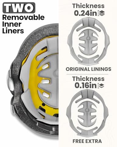 OutdoorMaster MIPS Skateboard Cycling Helmet for Adults - Lightweight, Ventilated Multi-Sport Helmet with Two Removable Liners for Scooter, Roller Skating, Inline Skating - Image 3