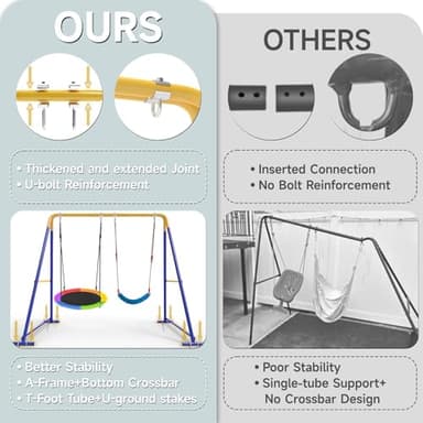 Swing Sets for Backyard, Toddler Swing Set with 2 Seat 1 Saucer & 1 Belt Seat, 440lbs Heavy-Duty Swing Frame w/8 Ground Stakes, A Frame Outdoor Swingset for Kids and Adults for Backyard - Image 3